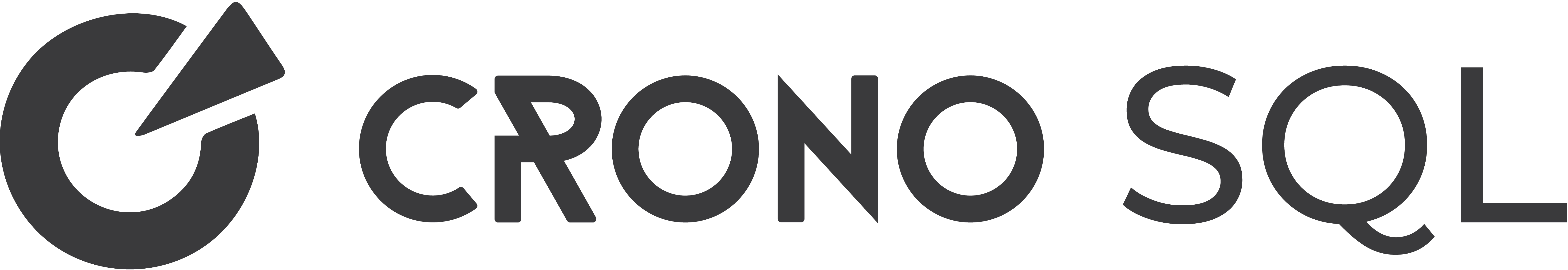 Crono SQL